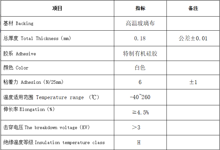 玻璃布膠帶2.png