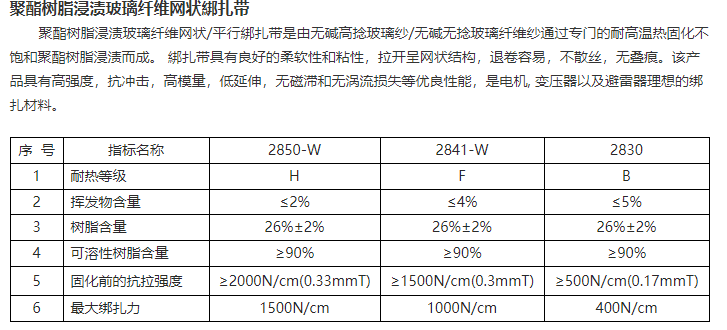 網(wǎng)狀無緯帶.png