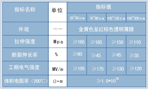 聚酰亞胺薄膜.jpg